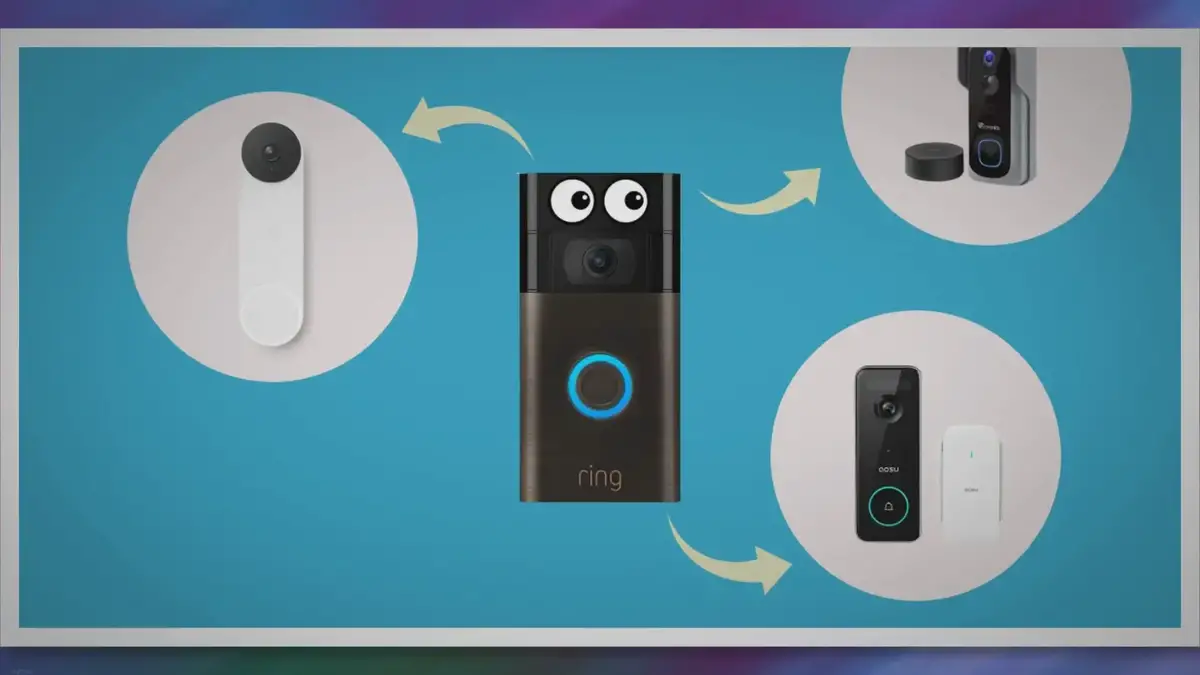 How does the Ring Video Doorbell work?