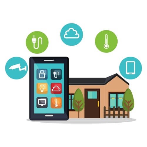 Glossary about terms of Smart homes