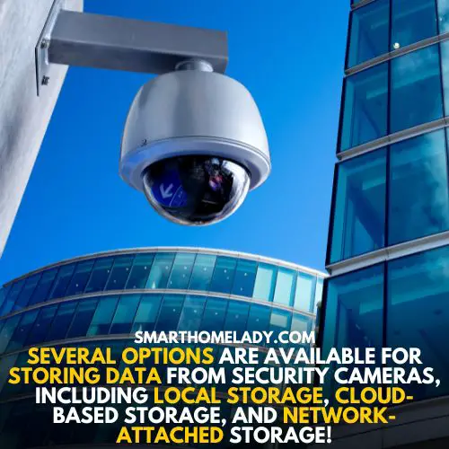store security cameras data - 3 options