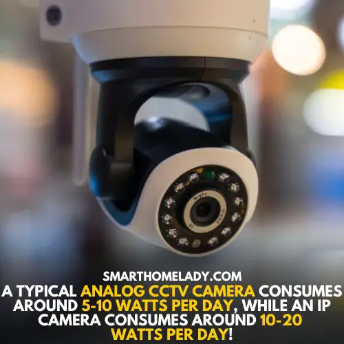 Analog vs IP cameras - how much power does a CCTV camera use