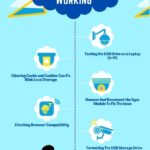 15 ways to fix blink local storage not working issue