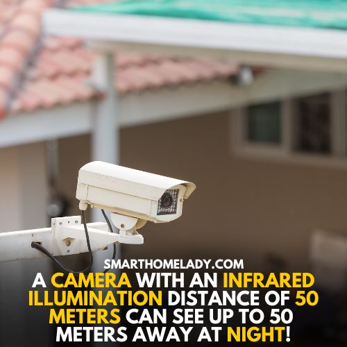Cameras distance to see - what determines how far a security can camera see