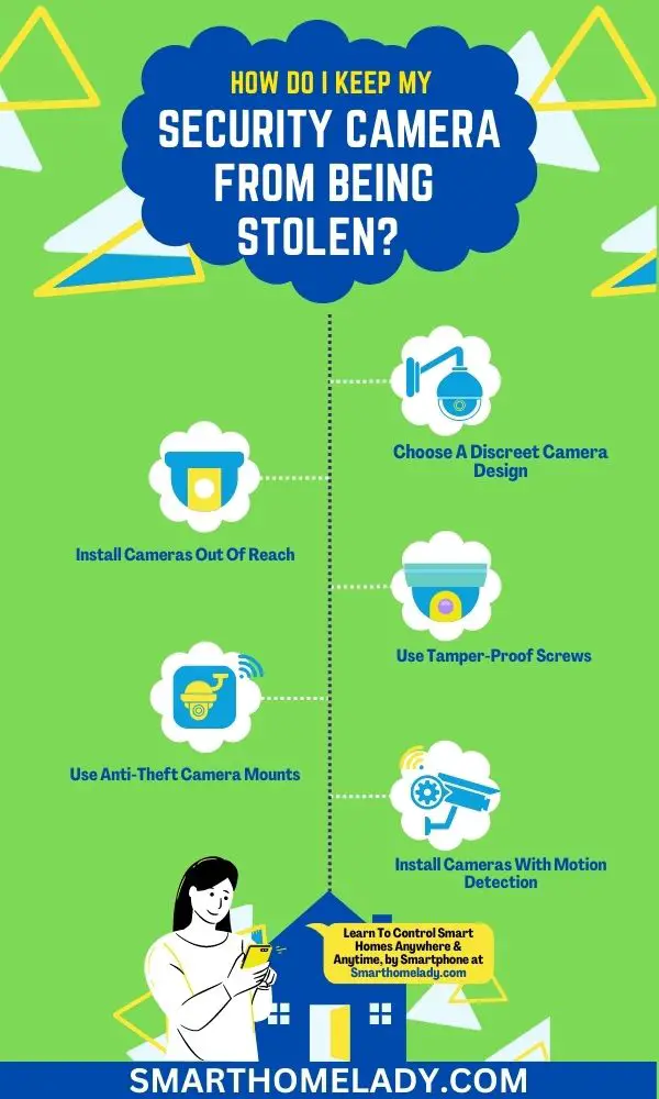 Few ways for how do i keep my security cameras from being stolen