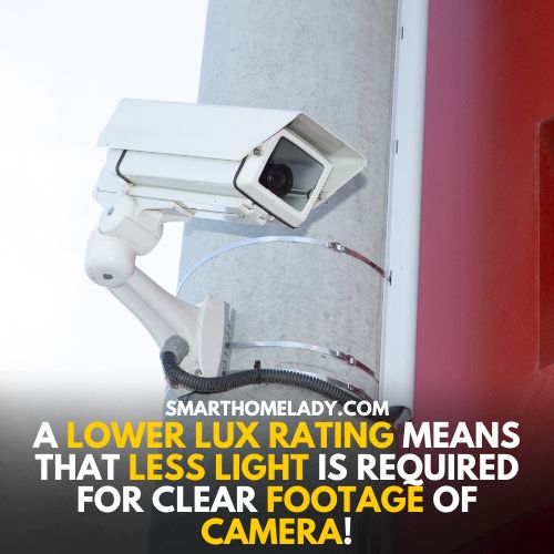Low lux ratings of security cameras