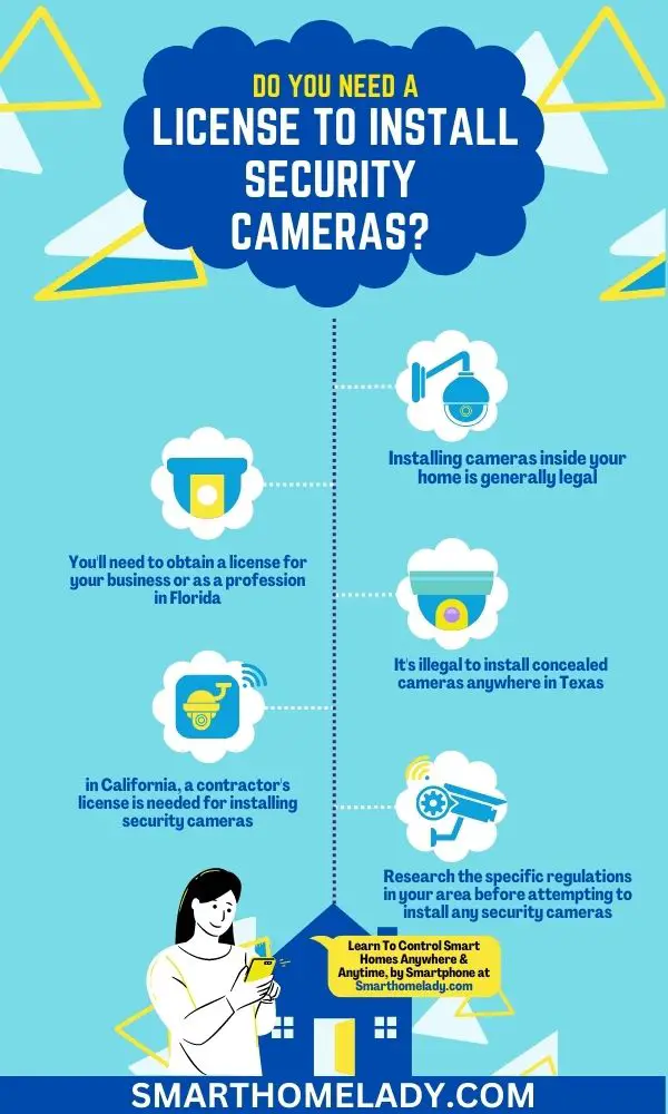 installing cameras - do you need a license to install security cameras