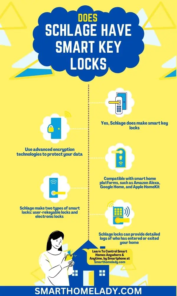 Schlage smart locks - does schlage make a smart key lock