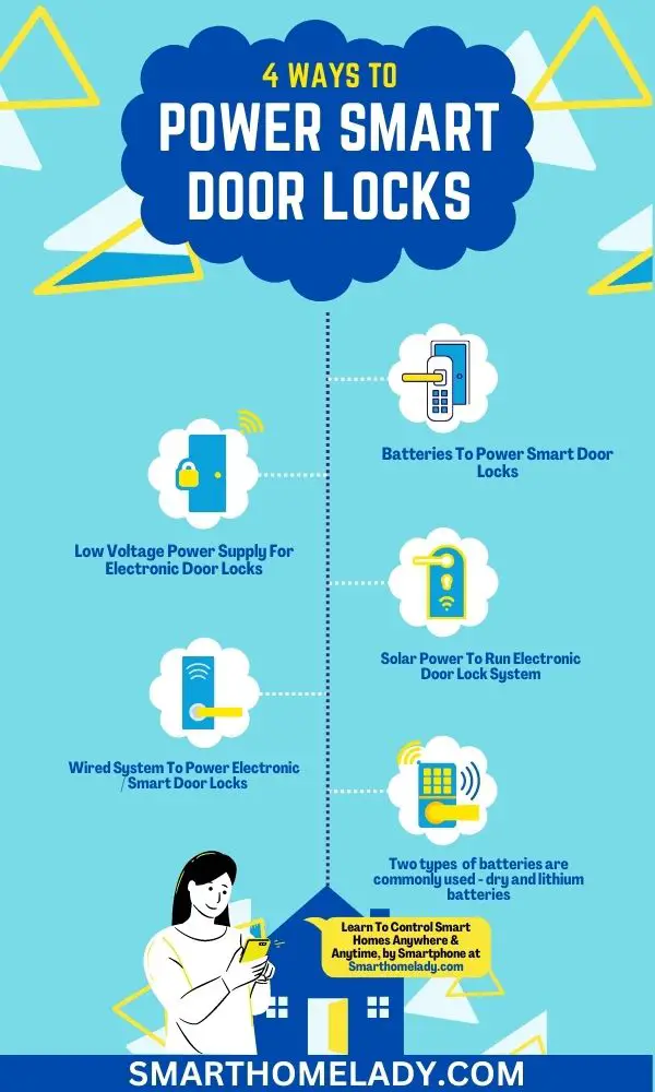4 ways on how do smart do locks get power in homes