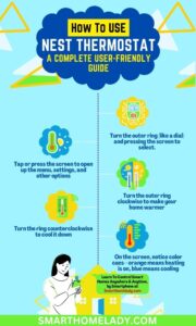 How to use nest thermostat - infographics