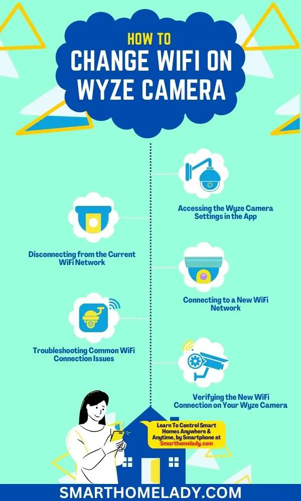 How to Change Networks on Wyze Camera: A Step-by-Step Guide