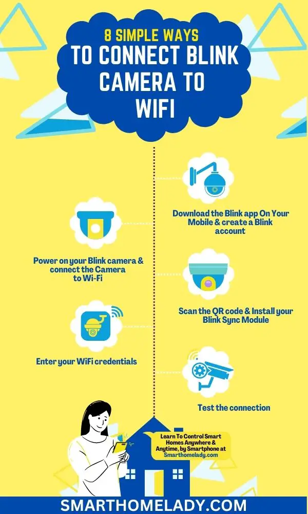 8 ways on how to connect Blink camera to WiFi