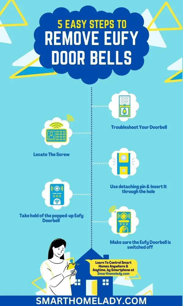 How to remove eufy doorbell in just 5 steps