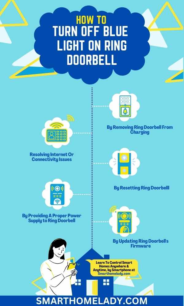 few ways on how to turn off ring doorbell